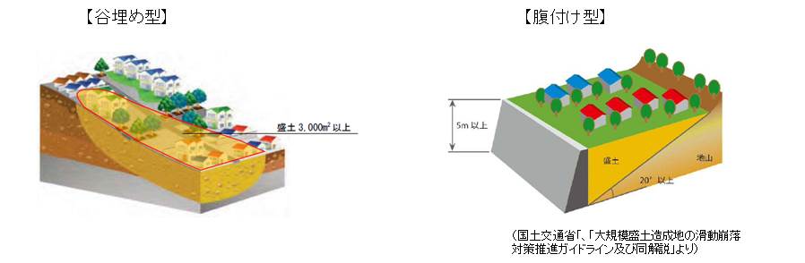 図面1