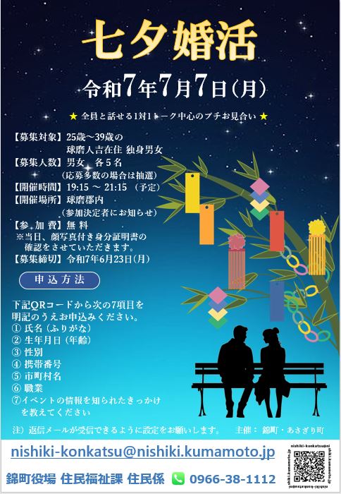 R7.7.7七夕婚活