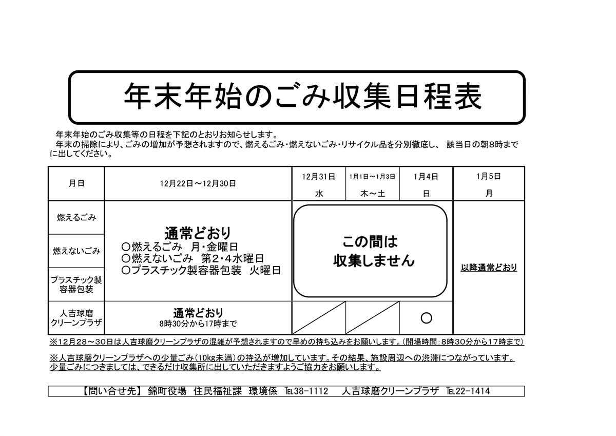 年末年始ごみ収集