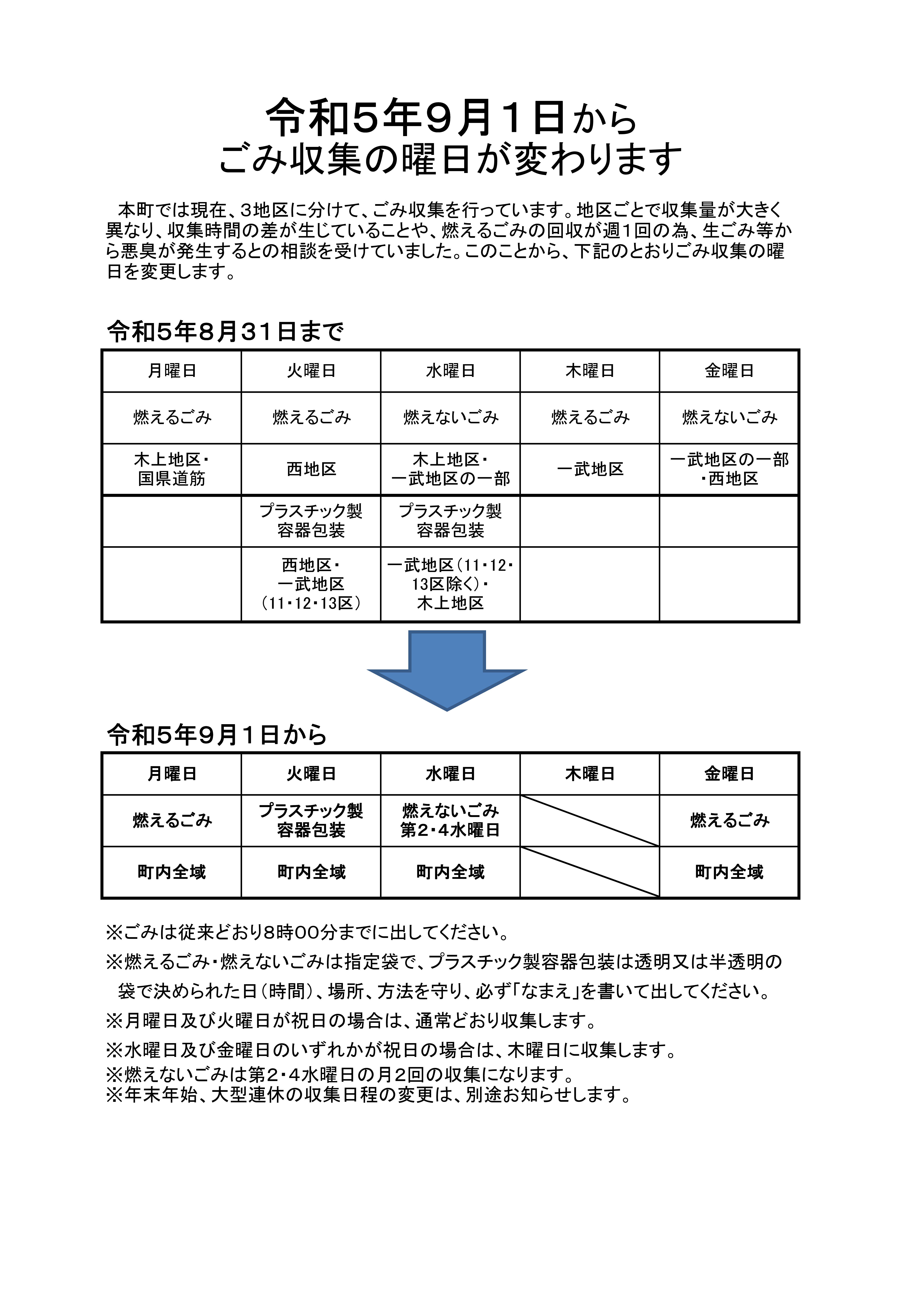 ごみ収集曜日変更チラシ